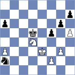 Kolarevic - Pribanovic (Serbia, 2006)