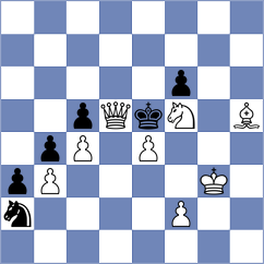 Harrington - Mandekic (chess.com INT, 2024)