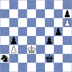 Wilk - Majdan (Rowy, 2000)