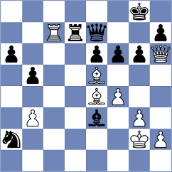 Lin - Lu (Shanghai CHN, 2024)