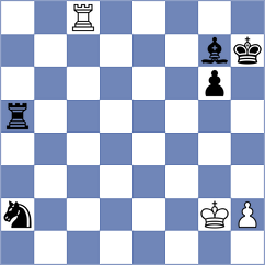 Czerw - Kovalev (chess.com INT, 2021)