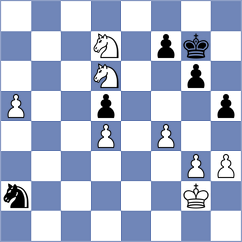 Howell - Goldin (chess.com INT, 2025)