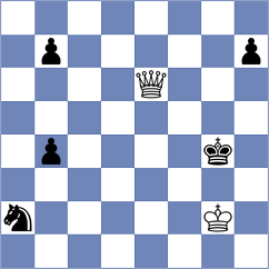 Bugaj - Wielosz (Poznan, 2004)