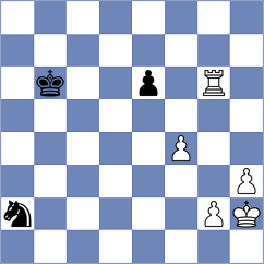 Galaszewski - Kuciapa (Rewal, 2008)