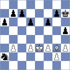 Gottstein - Ternault (chess.com INT, 2025)