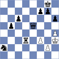 Anggun - Mostafa (Lichess.org INT, 2021)