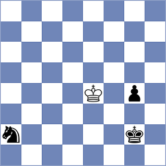 Cuttoli - Fondrat (Europe Echecs INT, 2020)