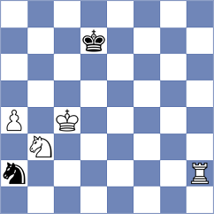 Amateur6 - Ciechonski (Playchess.com INT, 2004)