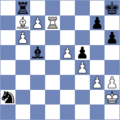 Jonnalagadda - Jimenez Carrazoni (chess.com INT, 2024)