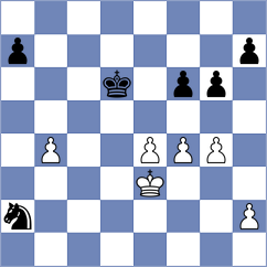 Sabarez - Idnani (chess.com INT, 2024)