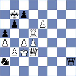 Bakalchuk - Andreikin (chess.com INT, 2024)