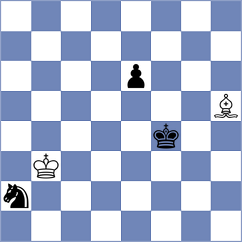 Chernomordik - Annaberdiyev (chess.com INT, 2022)