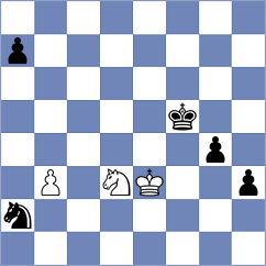 Atis - Weetik (chess.com INT, 2025)