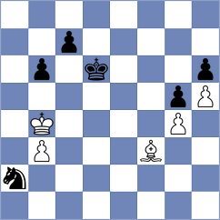 Butti - Thiel (chess.com INT, 2022)