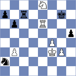 Karimov - Janiashvili (Sitges ESP, 2024)