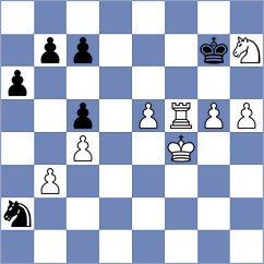 Ryvova - Kennedy (Turin, 2006)