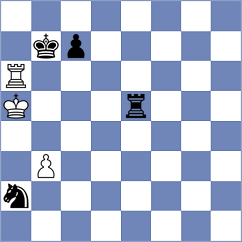 Dyachuk - Bitoon (chess.com INT, 2023)