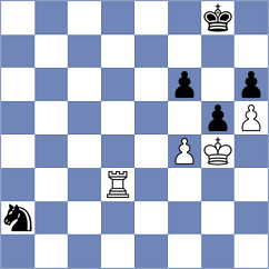 ChessPapaRazzi - Rageinthebox (Playchess.com INT, 2008)