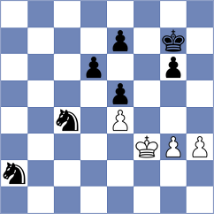 Askarov - Wu (chess.com INT, 2024)