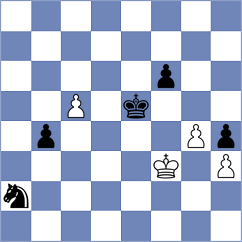 Jagirapu - Bryakin (chess.com INT, 2025)
