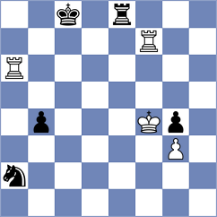 Bosiocic - Plotkin (Waterloo, QC CAN, 2022)