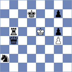 Schulz - Mueller (Playchess.com INT, 2020)