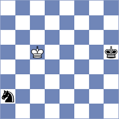 Wesolowska - Toth (chess.com INT, 2024)