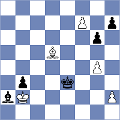 Riehle - Buchenau (chess.com INT, 2024)