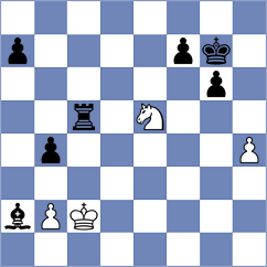 Senft - Rose (chess.com INT, 2025)