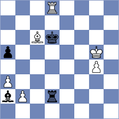 Daneshvar - Jumabayev (chess.com INT, 2022)