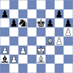 Akshit - Sharapov (chess.com INT, 2025)