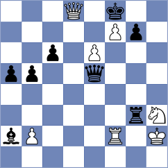 Zhigalko - Rubes (chess.com INT, 2025)