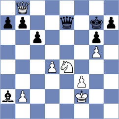 Mendonca - Nesterov (Biel SUI, 2024)