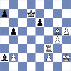 Lipoyon - Kuerschner (Playchess.com INT, 2004)