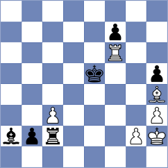 Green - Bhatia (Dunfermline SCO, 2025)