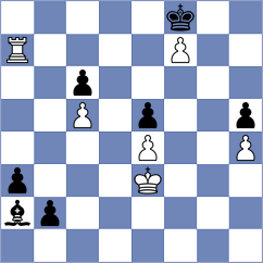 Horak - Salgado Lopez (chess.com INT, 2022)