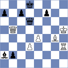 Kostiukov - Morris-Suzuki (chess.com INT, 2023)