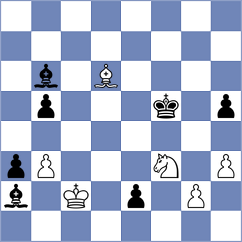 Buscar - Howell (chess.com INT, 2025)