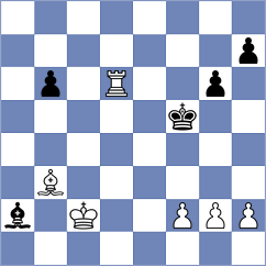 Grafl - Vasynda (chess.com INT, 2025)