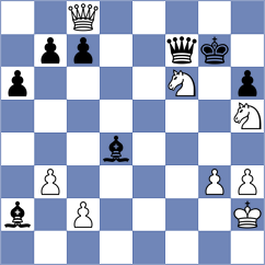 Bescos Cortes - Gimenez Martinez (Aragon, 2005)