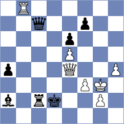Victor - Escartin Lacasa (chess.com INT, 2025)