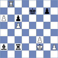 Bobkov - Bacrot (chess.com INT, 2023)