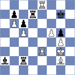 Rakotomaharo - Ristic (chess.com INT, 2024)