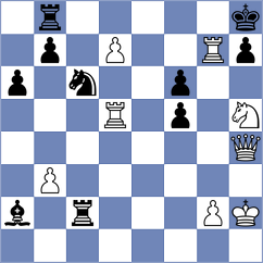 Atakhan - Seletsky (chess.com INT, 2021)