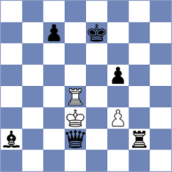 Nguyen Quang Anh - Meier (chess.com INT, 2025)