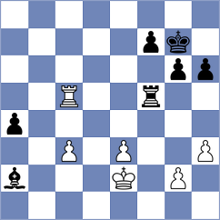 Meduri - Fiorito (chess.com INT, 2025)