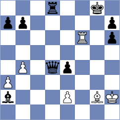 Nikologorskiy - Terry (chess.com INT, 2023)