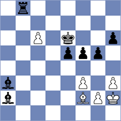 Chabris - Leyva Proenza (chess.com INT, 2024)