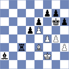 Predein - Germanovs (chess.com INT, 2025)
