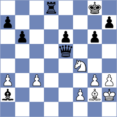 Tologontegin - Harsh (chess.com INT, 2025)